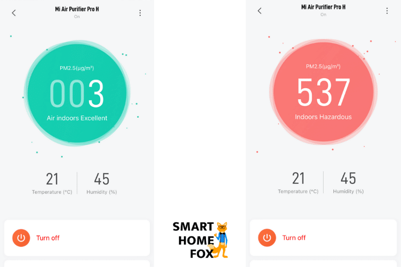 In der Xiaomi Home App ist die Innenraumluftqualität auf einen Blick zu sehen